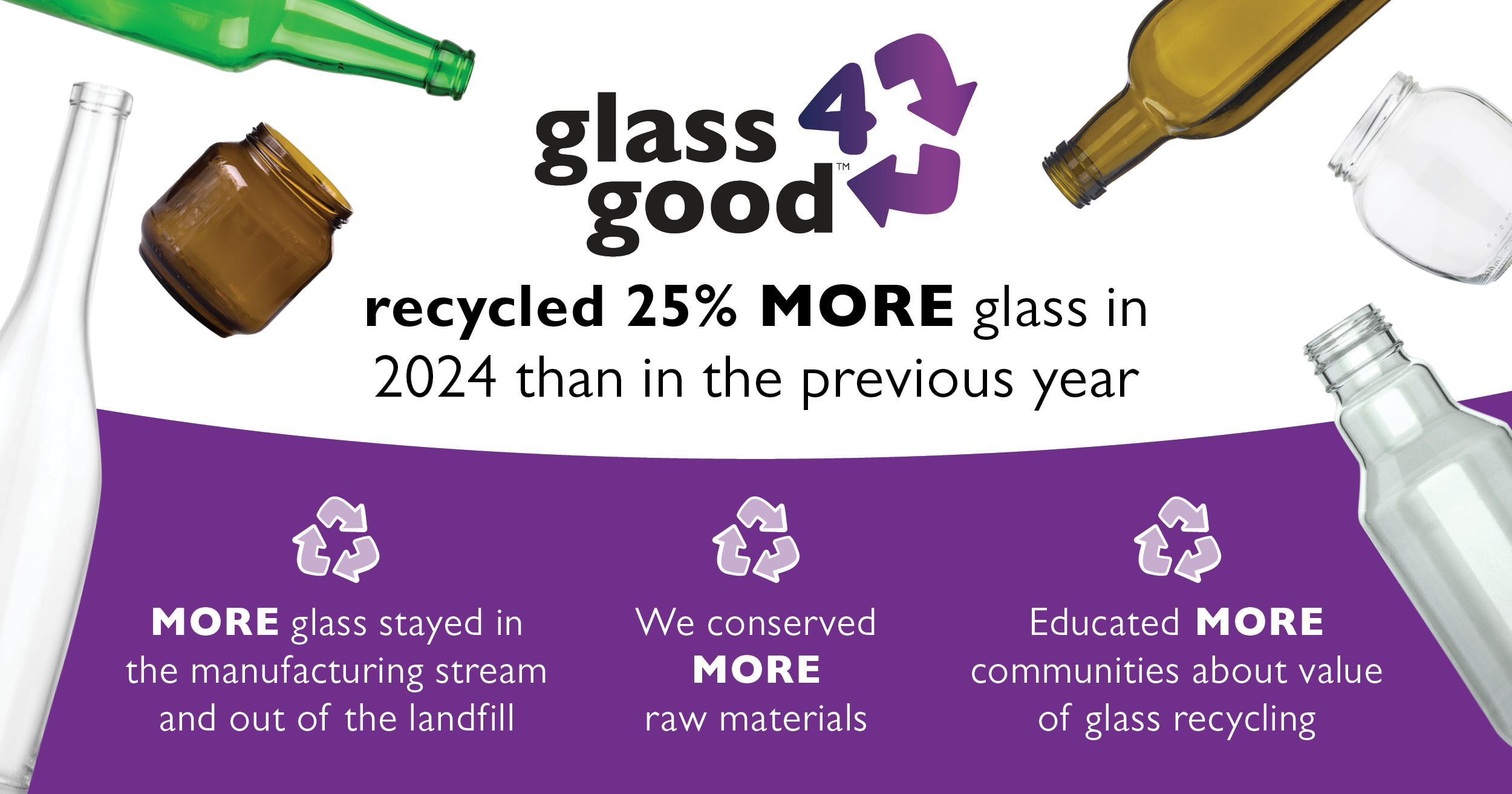 o-i glass4good recycling in 2024